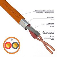 Кабель КПСЭнг(А)-FRLS 1х2х0.35 (м) Rexant 01-4901-1