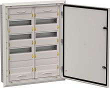 Корпус ЩРв-96 (2х48) TITAN 5 755х625х130 IP31 метал. сер. IEK TI5-50-V-2X048-31-7035