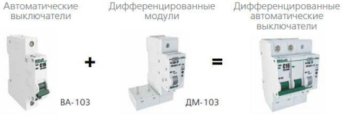 Модуль дифференциального тока 2п (1P+N) 32А 30мА тип AC 6кА ДМ-103 для ВА-103 DEKraft 16100DEK